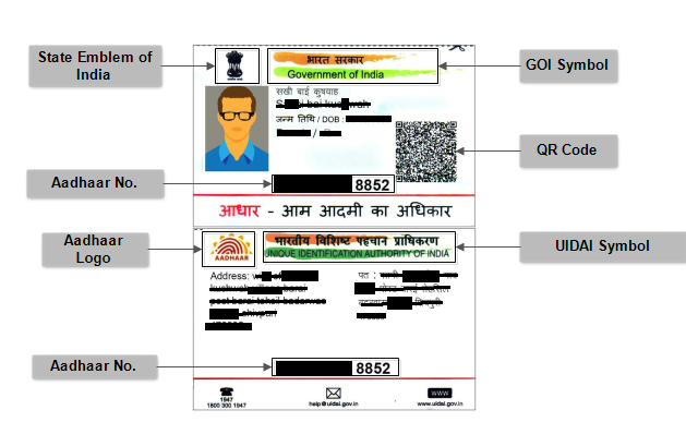 Aadhaar and PAN Card Verification