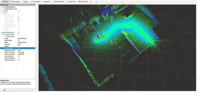 Unitree Go2 Quadruped Robot